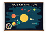 18x24 Solar System Poster